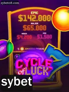 Descubra o Fascinante Mundo de CycleofLuck no Universo Sybet